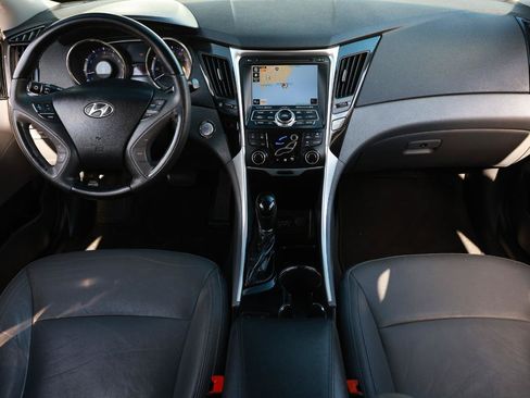 Used 2013 Hyundai Sonata Limited w/ Premium Pkg FWD image 22