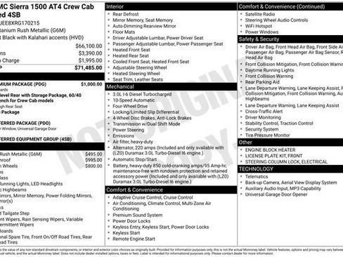 Used 2024 GMC Sierra 1500 AT4 w/ AT4 Premium Package AWD/4WD image 7