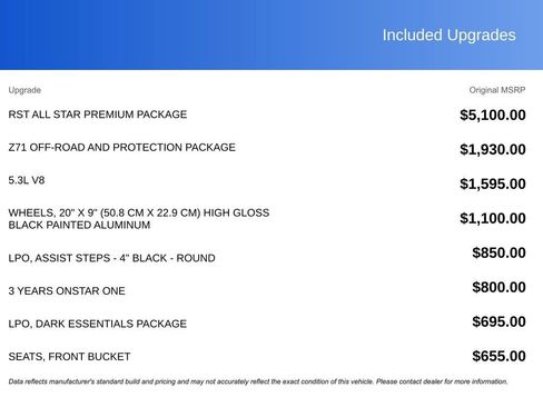 New 2026 Chevrolet Silverado 1500 RST w/ RST All Star Premium Package image 15
