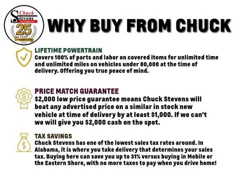 Used 2018 RAM 1500 Big Horn image 12