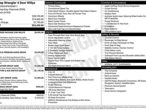 Used 2023 Jeep Wrangler Unlimited Sport AWD/4WD image 7