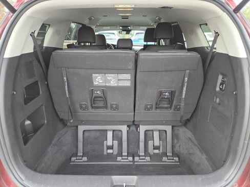 Used 2022 Kia Carnival SX image 22
