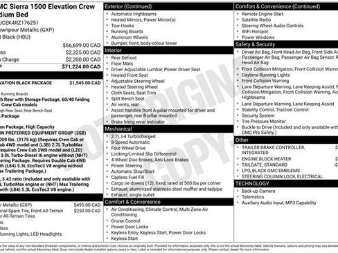 Used 2024 GMC Sierra 1500 Elevation w/ LPO, Elevation Black Package AWD/4WD image 20