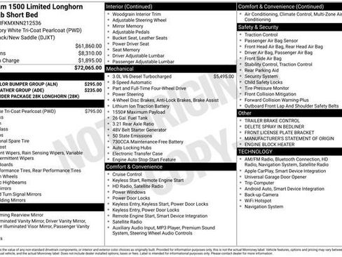 Used 2022 RAM 1500 Limited w/ Body Color Bumper Group image 32