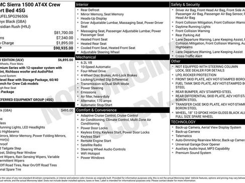 Used 2023 GMC Sierra 1500 AT4X w/ AT4X AEV Edition image 44