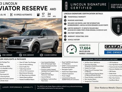 Certified 2023 Lincoln Aviator Reserve w/ Jet Package AWD/4WD image 3