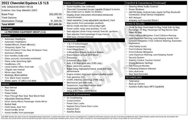 Used 2022 Chevrolet Equinox LS FWD image 30