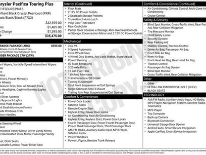 Used 2018 Chrysler Pacifica Touring Plus w/ S Appearance Package