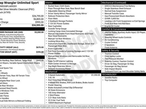 Used 2015 Jeep Wrangler Unlimited Sport w/ Quick Order Package 24S AWD/4WD image 6
