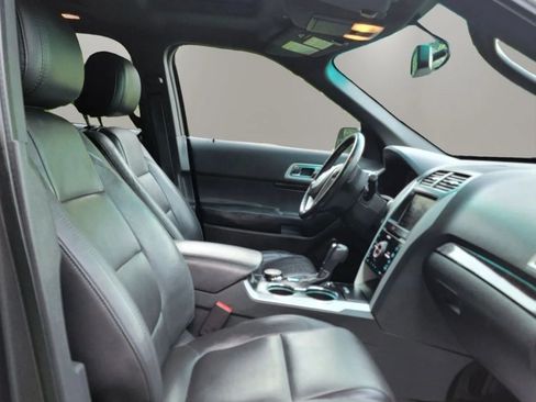 Used 2015 Ford Explorer Limited AWD/4WD image 15