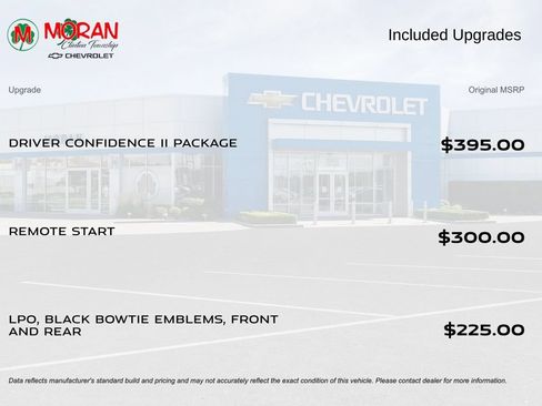 Certified 2024 Chevrolet Equinox LS w/ Driver Confidence II Package FWD image 5