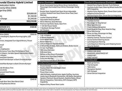 New 2025 Hyundai Elantra Limited w/ Cargo Package image 6