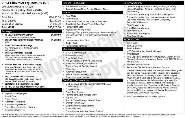 Used 2024 Chevrolet Equinox RS w/ RS Leather Package FWD image 22
