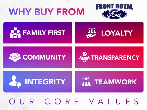 New 2025 Ford Bronco Sport Big Bend w/ Convenience Package image 11