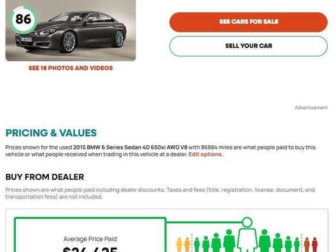 Used 2015 BMW 650i Gran Coupe xDrive AWD/4WD image 12