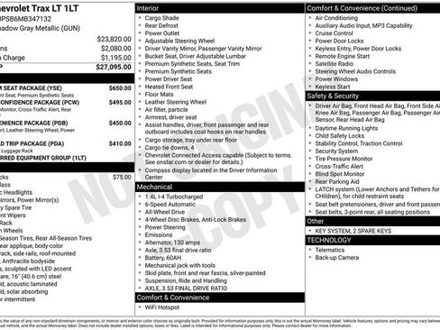 Used 2021 Chevrolet Trax LT w/ Premium Seat Package AWD/4WD image 1