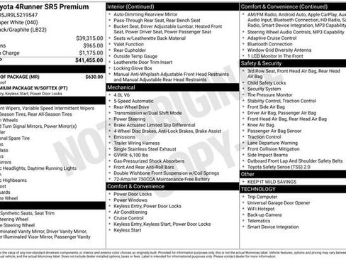 Used 2020 Toyota 4Runner SR5 Premium w/ Moonroof Package RWD image 7