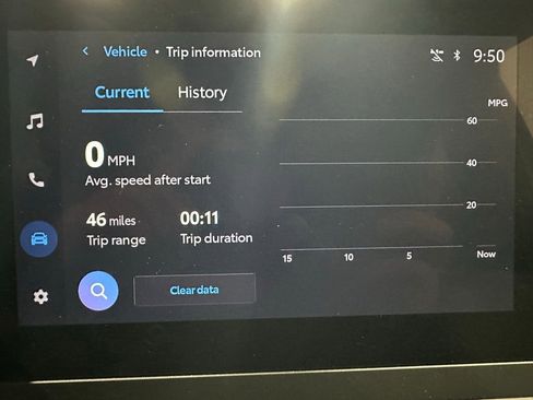 Used 2025 Toyota 4Runner SR5 image 31