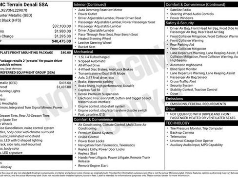 Used 2022 GMC Terrain Denali image 33