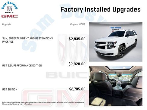Used 2019 Chevrolet Tahoe Premier AWD/4WD image 3