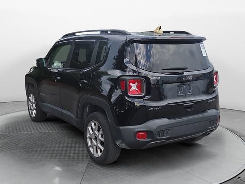 Used 2021 Jeep Renegade Limited AWD/4WD image 3