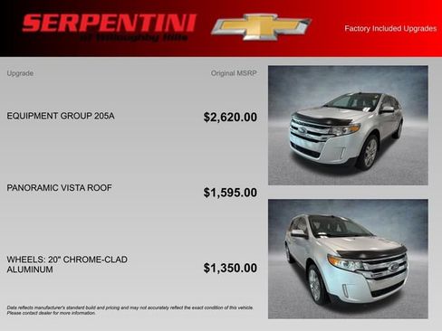 Used 2014 Ford Edge SEL w/ Equipment Group 205A image 4