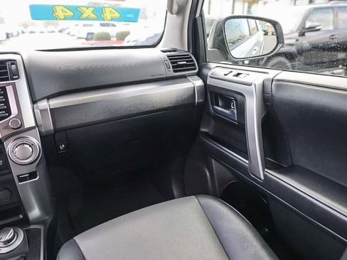 Certified 2021 Toyota 4Runner SR5 Premium AWD/4WD image 5