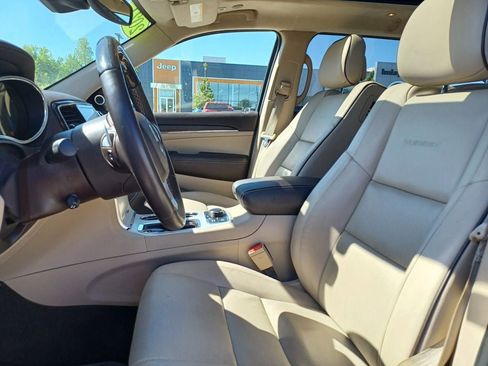 Used 2021 Jeep Grand Cherokee Summit AWD/4WD image 8