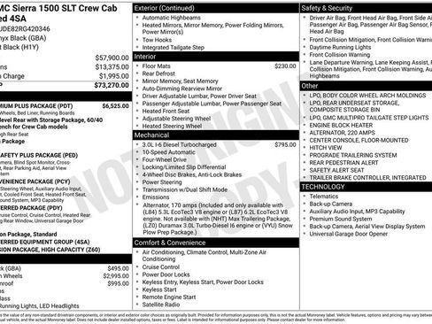 Certified 2024 GMC Sierra 1500 SLT w/ SLT Premium Plus Package AWD/4WD image 38