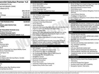 New 2025 Chevrolet Suburban Premier w/ Sun And Tow Package video 2