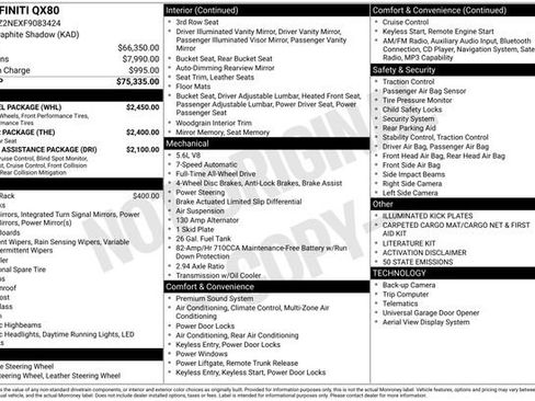 Used 2015 INFINITI QX80 Luxe w/ 22" Wheel Package image 6