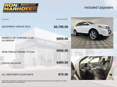 Used 2014 Ford Edge Limited w/ Equipment Group 301A FWD image 6