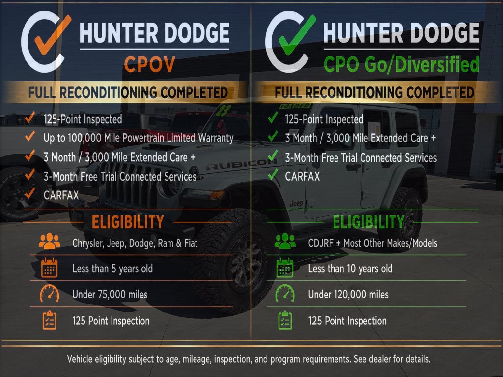 Certified 2023 Jeep Wrangler Unlimited Rubicon 392 AWD/4WD image 2