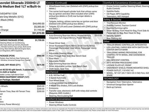 Used 2015 Chevrolet Silverado 2500 LT w/ LT Convenience Package image 3