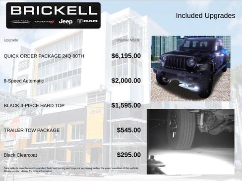 Used 2021 Jeep Gladiator Sport w/ Quick Order Package 24Q 80Th AWD/4WD image 5