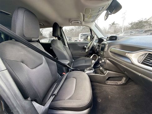 Used 2018 Jeep Renegade Sport w/ Power & Air Group image 32