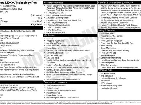 Used 2026 Acura MDX w/ Technology Package image 29