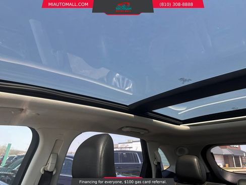 Used 2015 Ford Edge Sport w/ Equipment Group 401A FWD image 16