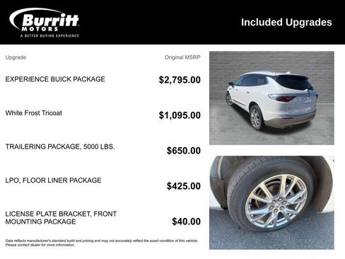 Used 2023 Buick Enclave Premium w/ Experience Buick Package AWD/4WD image 3