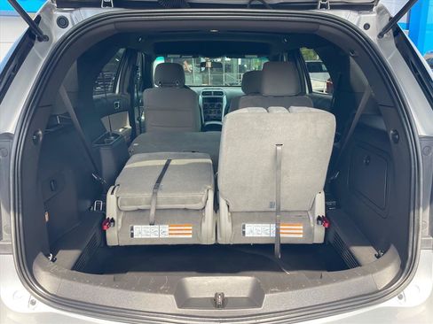 Used 2015 Ford Explorer FWD image 25