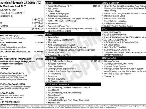 Used 2025 Chevrolet Silverado 3500 LTZ w/ LTZ Premium Package image 79