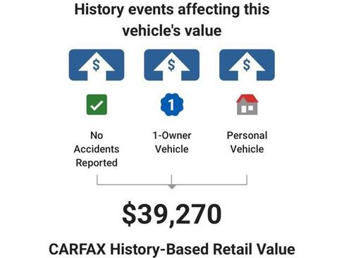 Used 2024 Nissan Frontier PRO-4X w/ Pro Premium Package AWD/4WD image 4