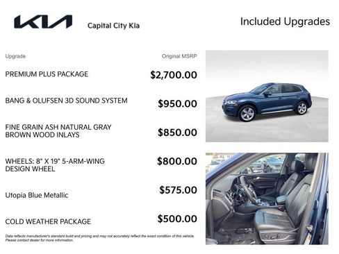 Used 2018 Audi Q5 2.0T Premium Plus w/ Premium Plus Package image 4