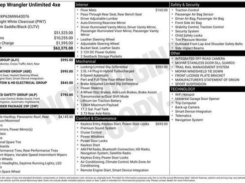 Used 2021 Jeep Wrangler Unlimited Sahara w/ Cold Weather Group image 37