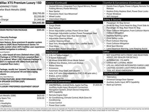 Certified 2022 Cadillac XT5 Premium Luxury image 35