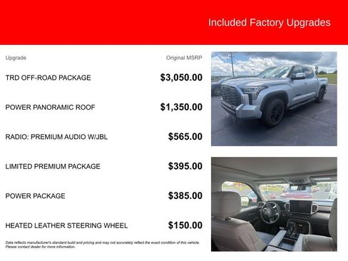 Used 2023 Toyota Tundra Limited w/ TRD Off-Road Package AWD/4WD image 4