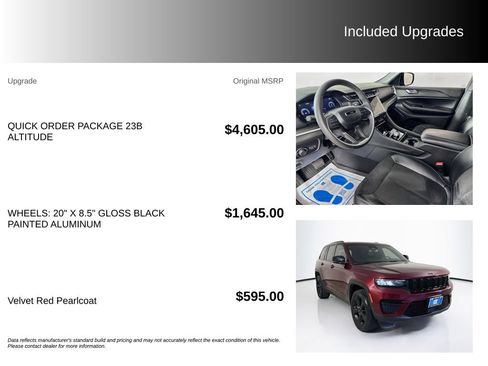 Used 2023 Jeep Grand Cherokee Altitude RWD image 5
