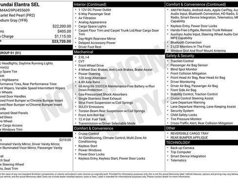 Certified 2023 Hyundai Elantra SEL image 7