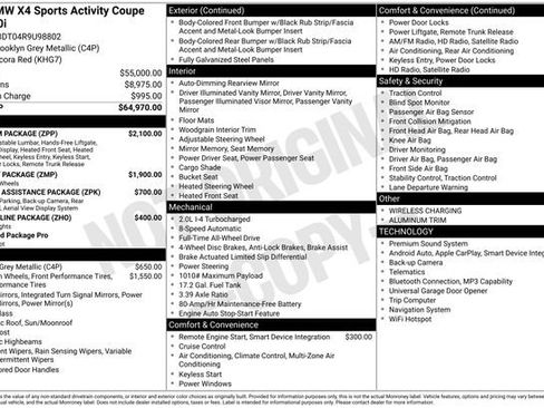 Used 2024 BMW X4 xDrive30i w/ Premium Package AWD/4WD image 2