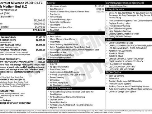 Used 2024 Chevrolet Silverado 2500 LTZ w/ LTZ Plus Package AWD/4WD image 8